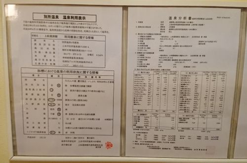 宿探しの参考に、上松屋の温泉成分表。