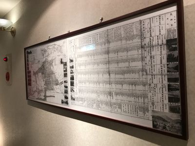 別所温泉の歴史〜大正時代に思いを馳せる!?〜