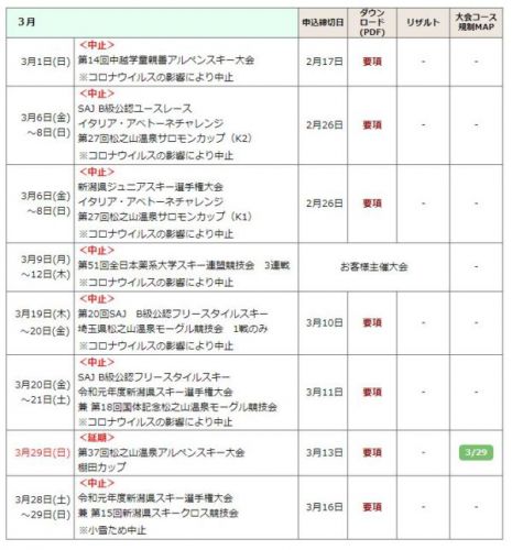 松之山温泉スキー場のスキー大会について