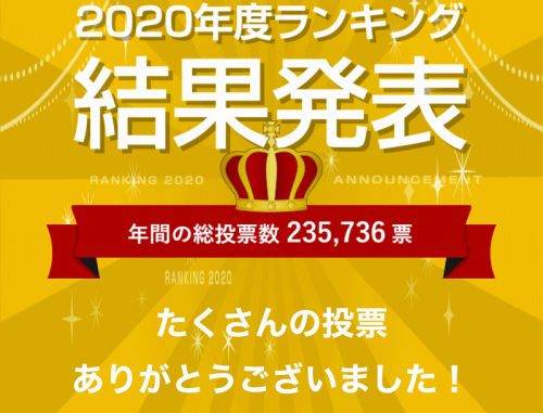 温泉総選挙2020 ランキング結果発表!