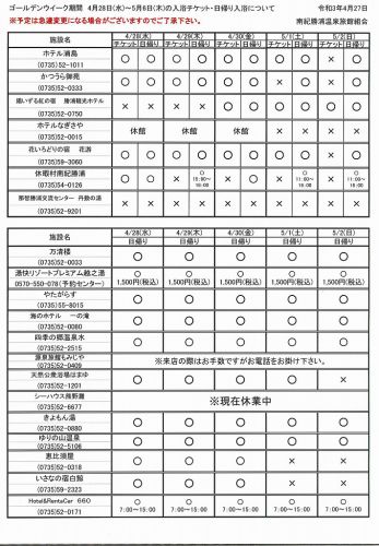 GW期間中 日帰り温泉 営業予定について