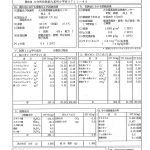 温泉分析書 九重町 平成26年度