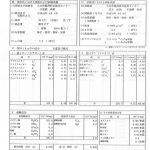 温泉分析書 大分県玖珠町 平成24年度