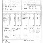 温泉分析書　大分県別府市　平成24年度