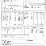 温泉分析書 大分県玖珠郡九重町 平成23年
