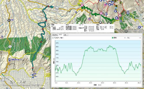 黒川温泉(3) 自転車を借りて外輪山へ