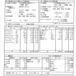 温泉分析書 大分県豊後高田市 平成23年