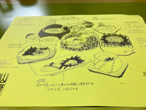 長野県上林温泉 上林温泉ホテル仙壽閣12('A`)朝食その2等