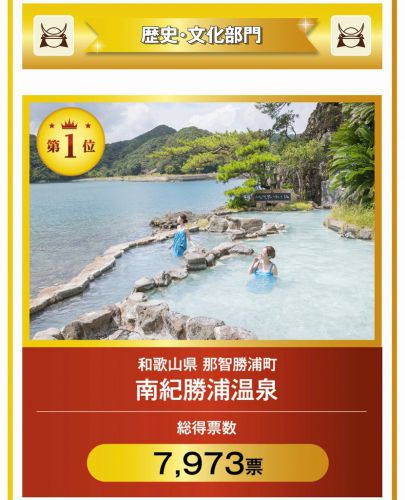 【応援投票ありがとうございました!】温泉総選挙結果発表!