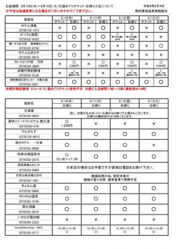 お盆期間中 日帰り温泉・湯めぐりチケット 営業予定について